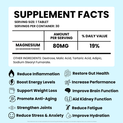 Molecular Hydrogen Water Tablets