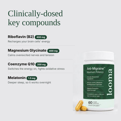 Clinically-dosed key compounds