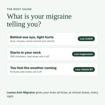 What is your migraine telling you? CoQ10, magnesium, vitamin B2