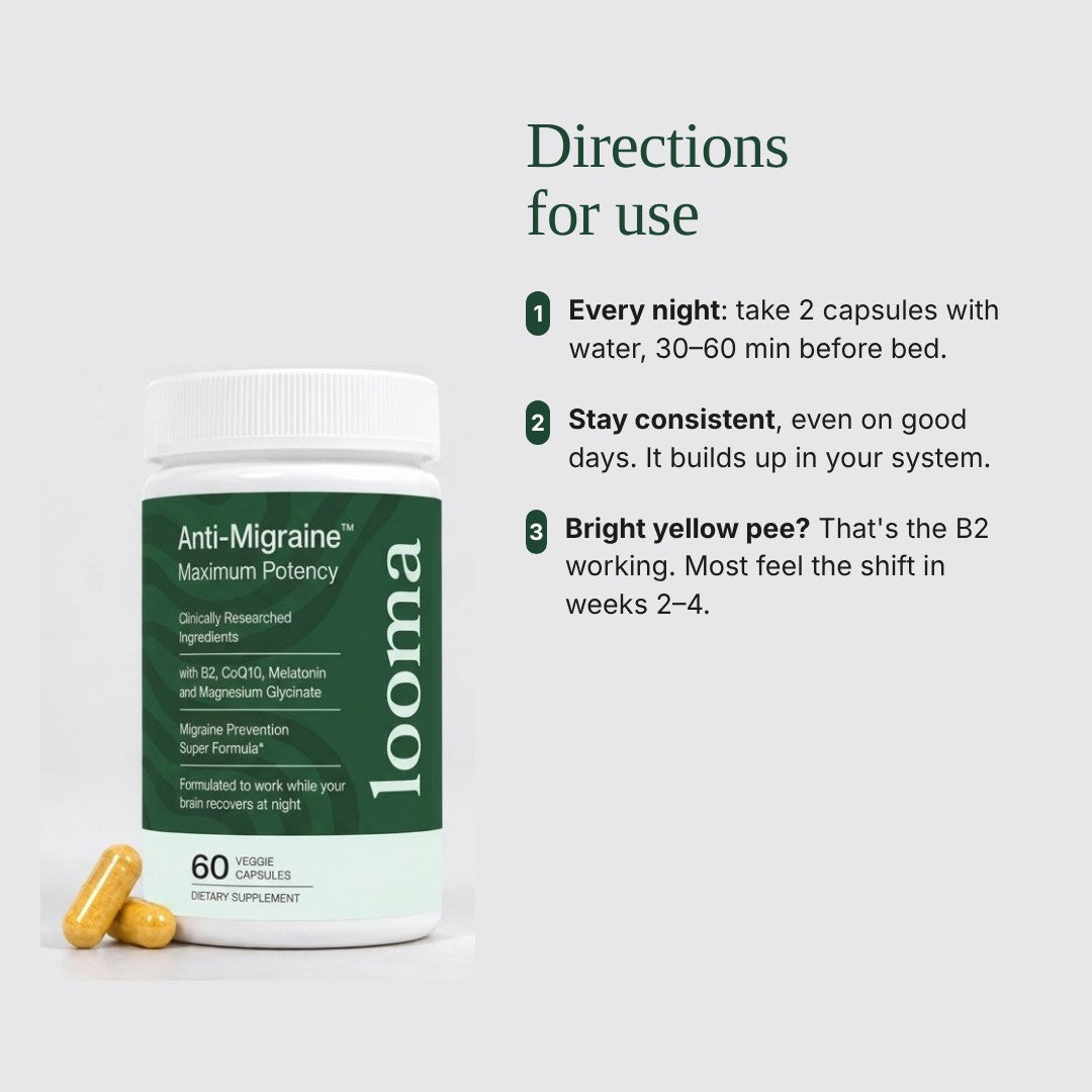 Directions for use
