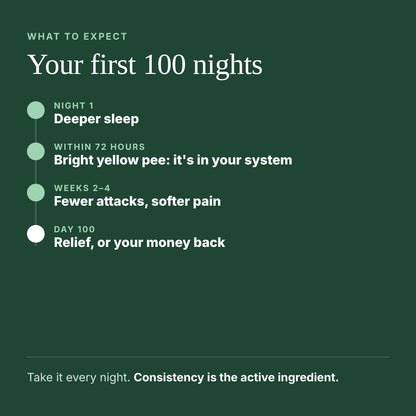Your first 100 nights