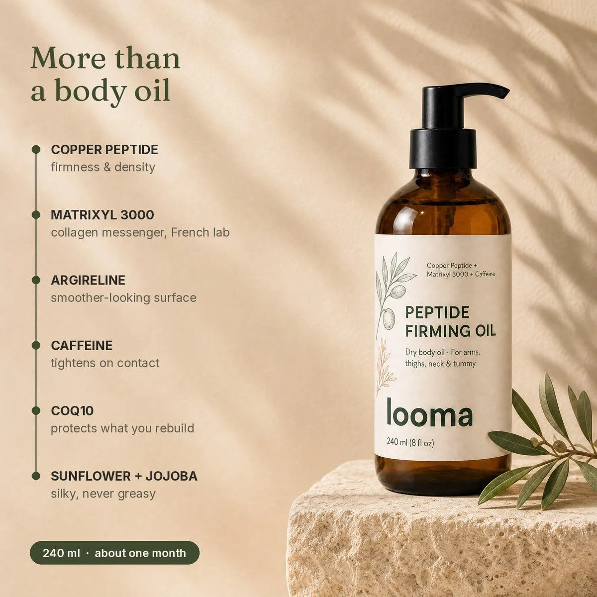 Key ingredients: copper peptide, Matrixyl 3000, Argireline, caffeine, CoQ10