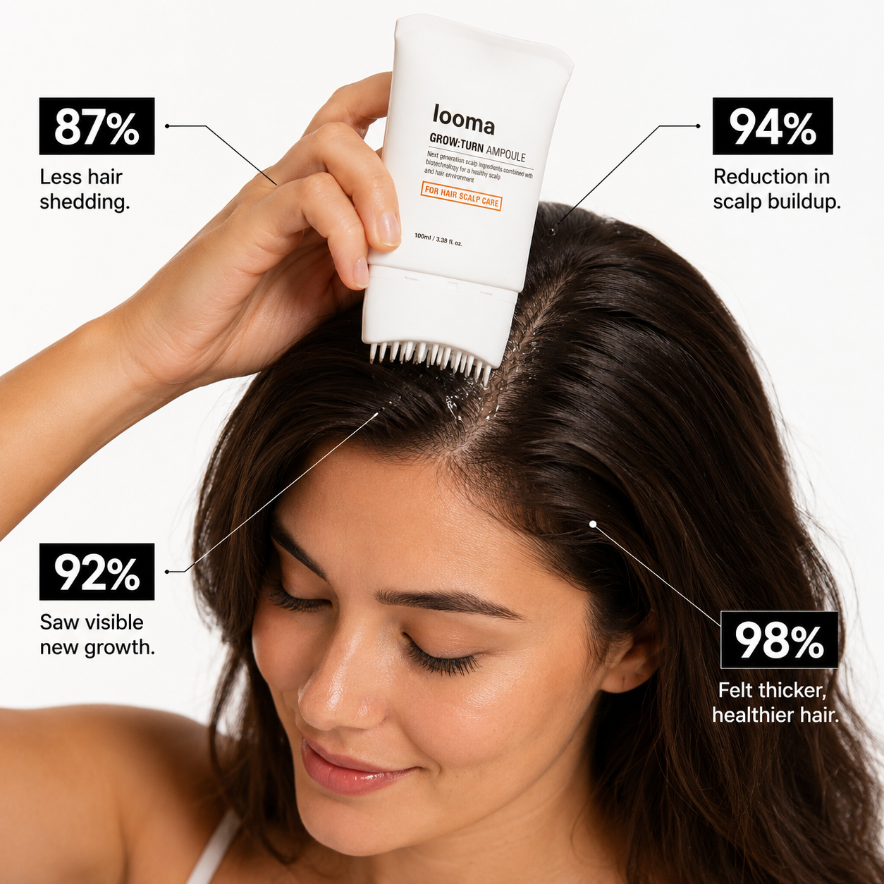 Looma Grow:Turn Ampoule