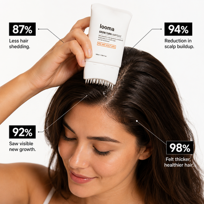 Looma Grow:Turn Ampoule